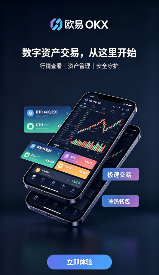 欧交易所app官网下载安全行情分析界面